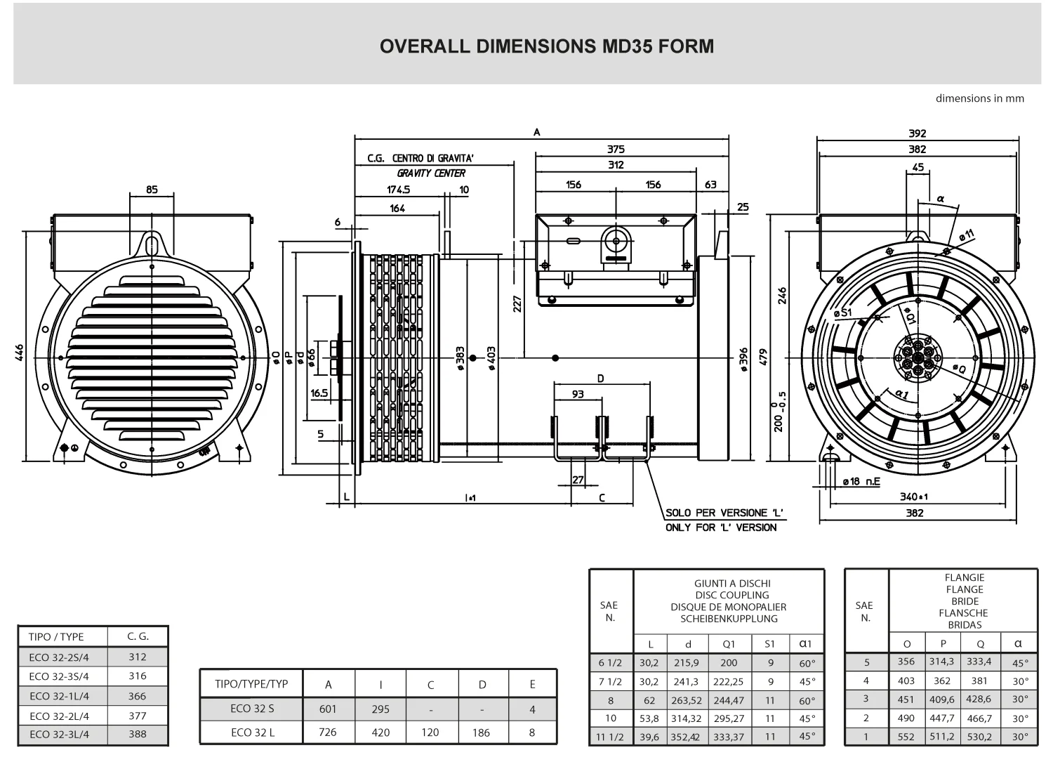 Mecc Alte ECO32-2S/4 - 28 кВт купить  | Генератор в Техэкспо