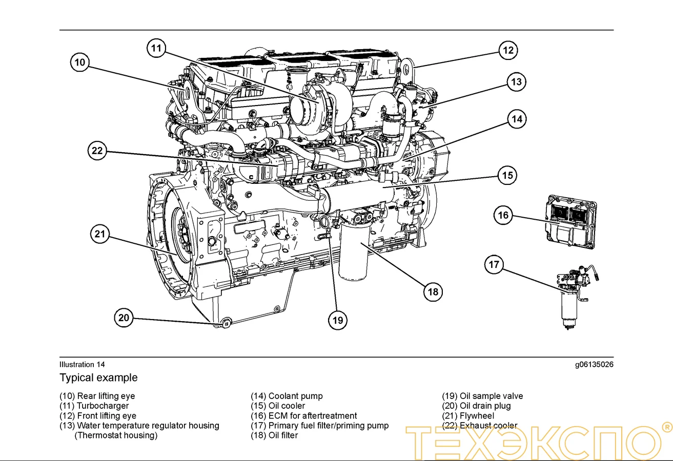 Perkins 2506C-E15TAG1 - 0 кВт купить  | Двигатель в Техэкспо