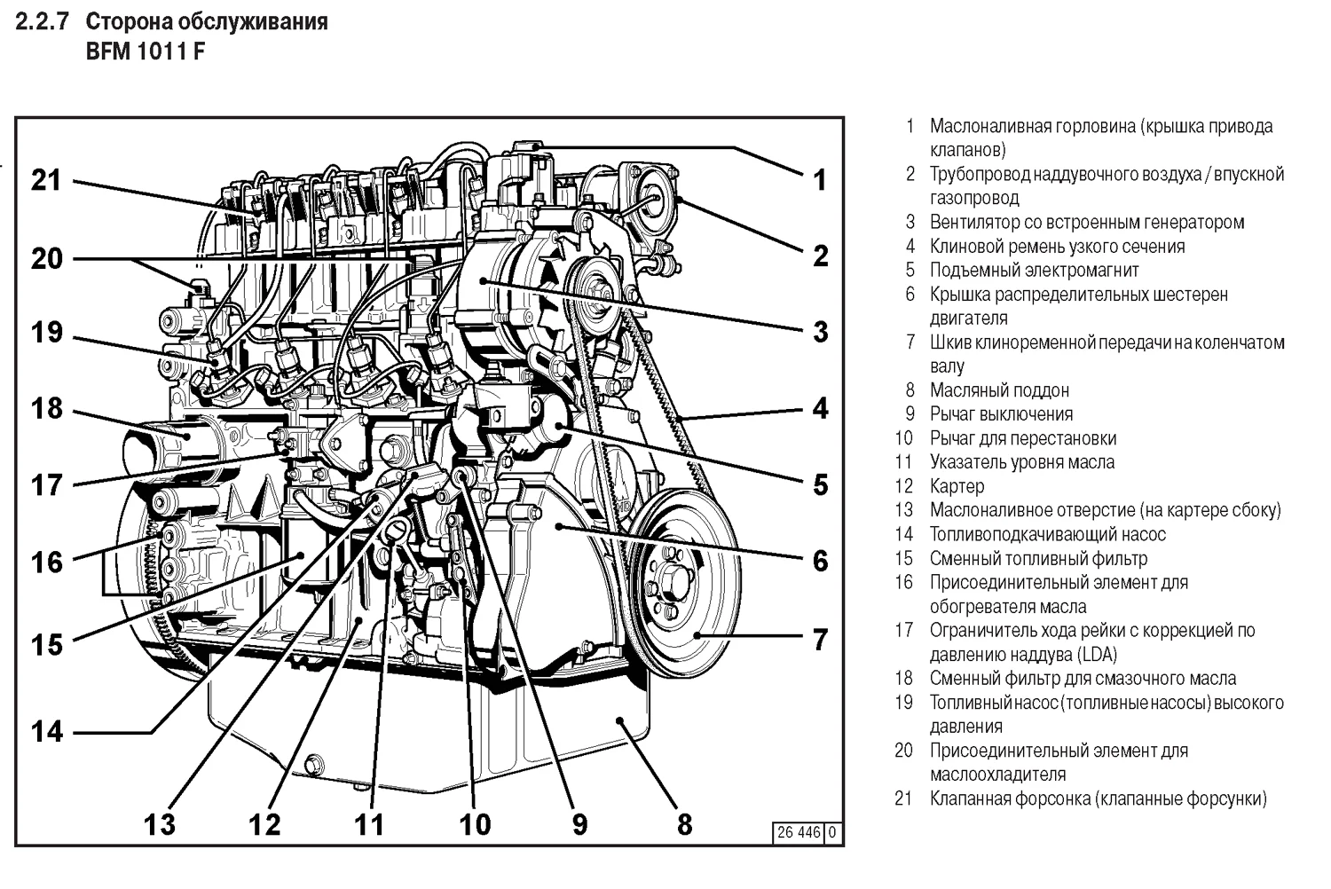 Deutz F3L1011F - 0 кВт купить  | Двигатель в Техэкспо