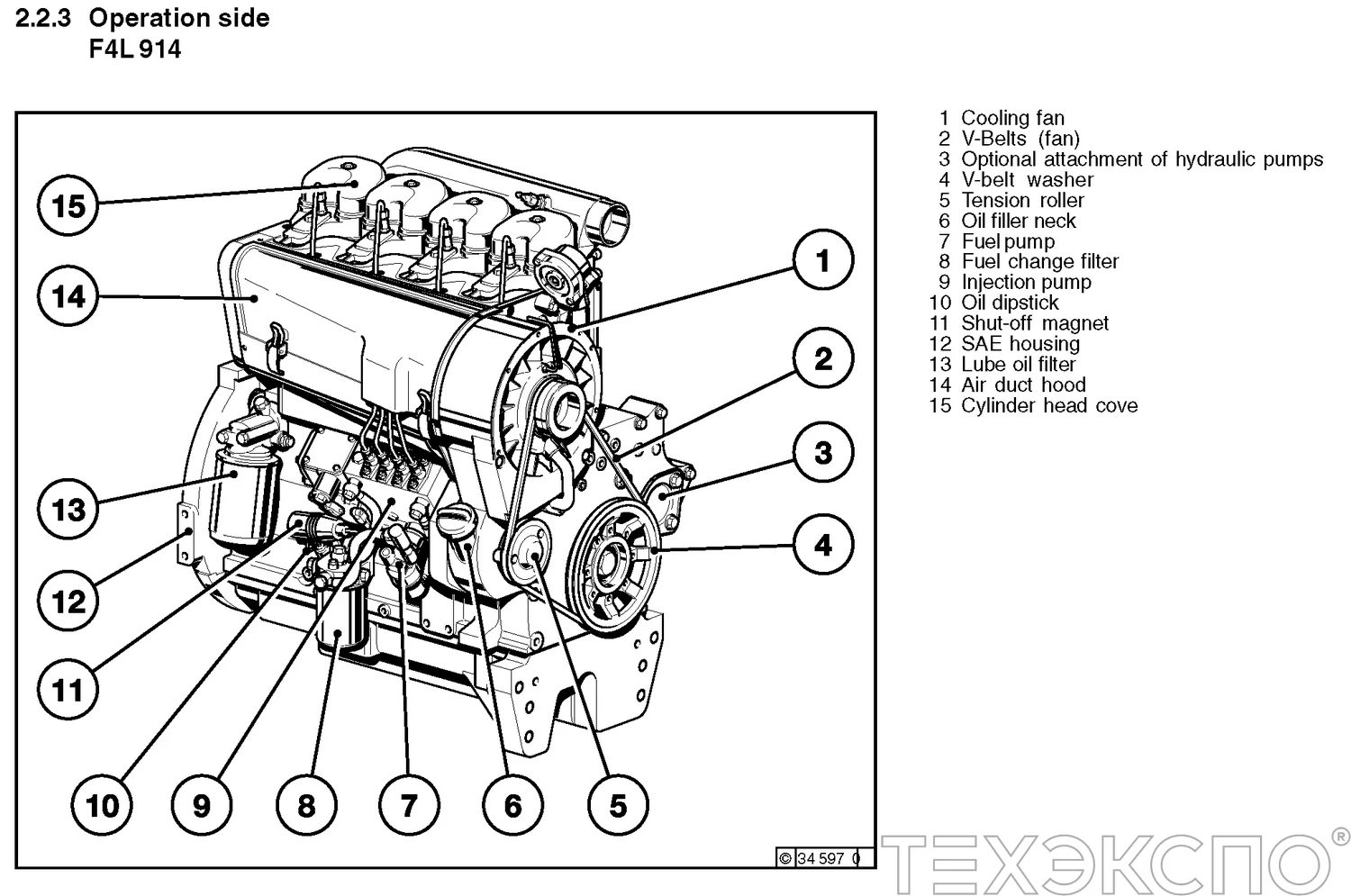 Deutz F6L914 - 0 кВт купить  | Двигатель в Техэкспо
