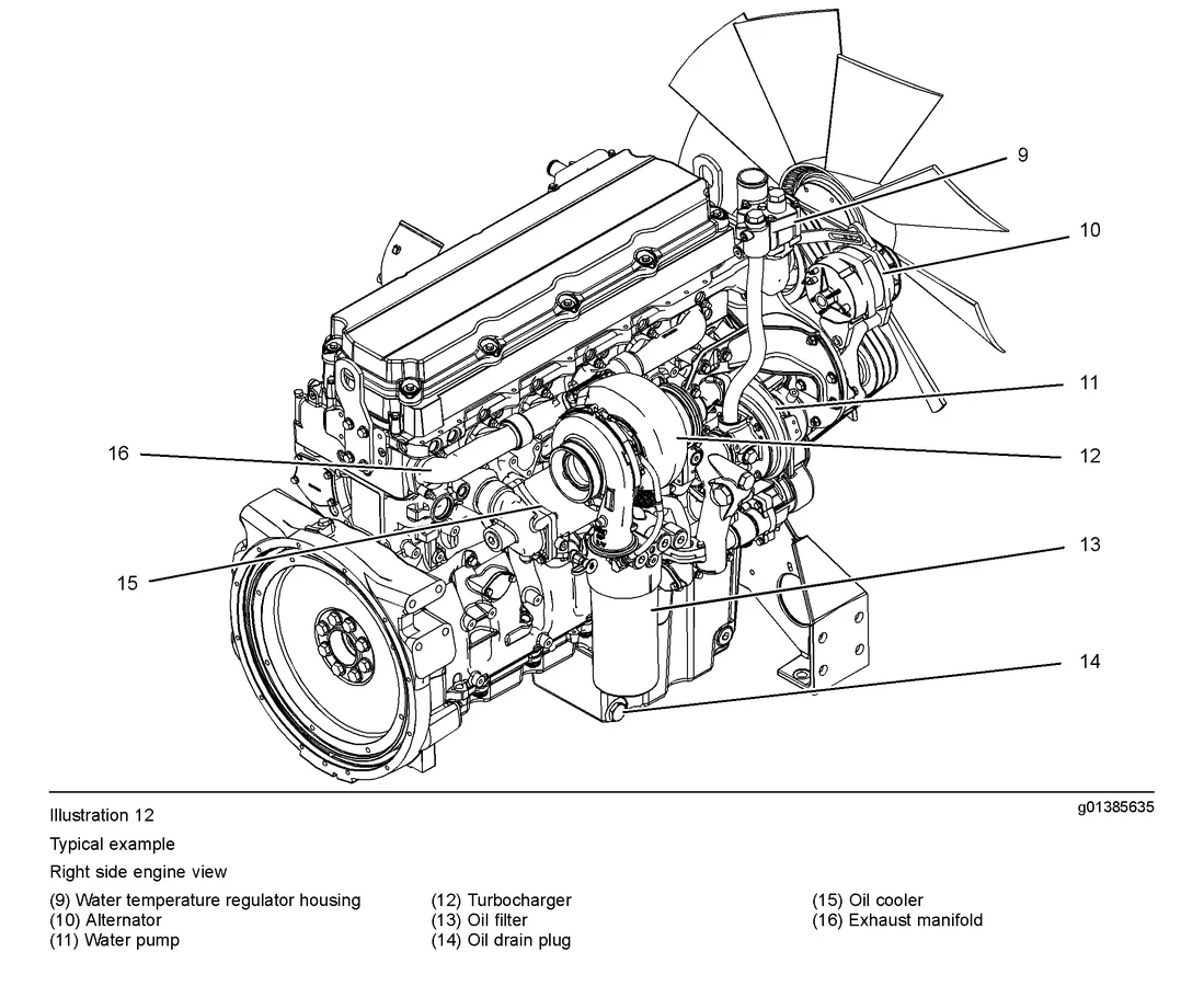 Perkins 2206A-E13TAG3 - 0 кВт купить  | Двигатель в Техэкспо