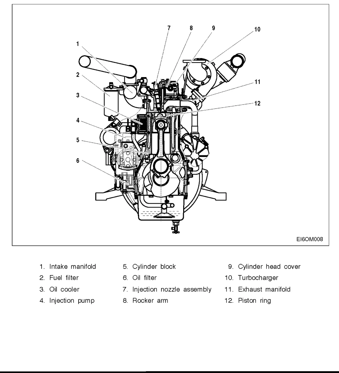 Doosan DP126LA - 0 кВт купить  | Двигатель в Техэкспо