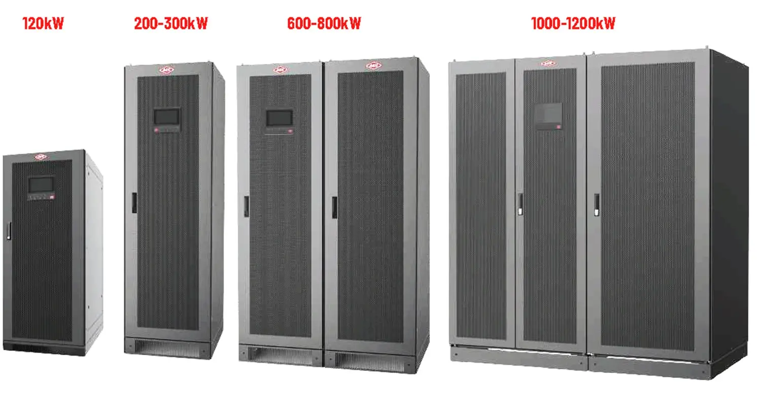 AEC IST5100-80 - 80 кВт купить  за 1&nbsp;510&nbsp;000 рублей | ИБП (UPS) в Техэкспо