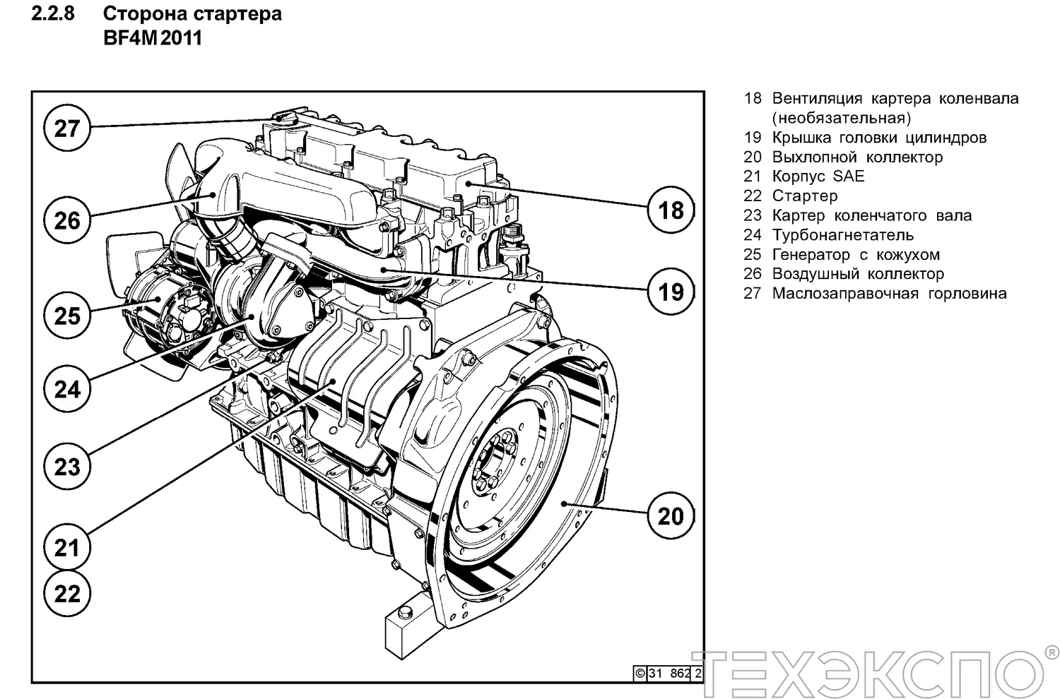 Deutz F3L2011 - 0 кВт купить  | Двигатель в Техэкспо