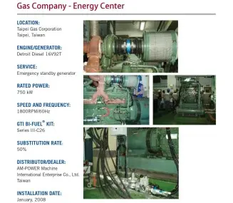 Двухтопливные (газодизельные) электростанции – фото 18 из 25