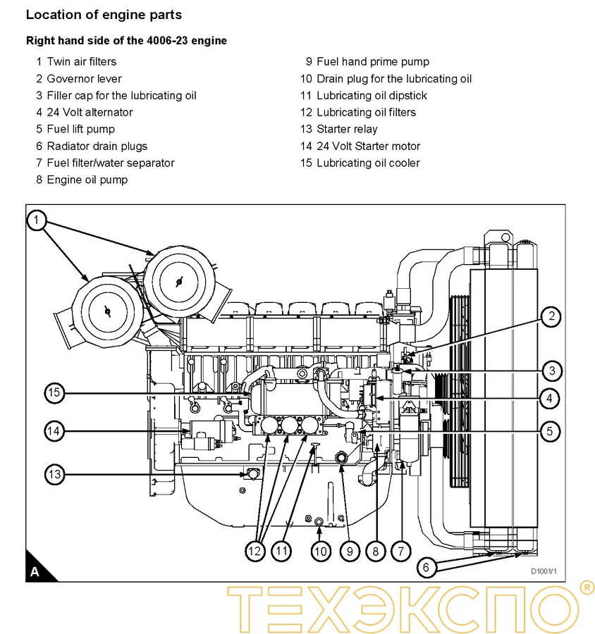 Perkins 4006-23TAG3A - 0 кВт купить  | Двигатель в Техэкспо