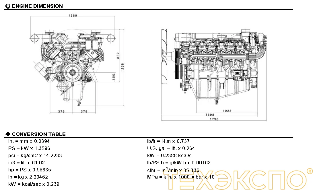 Doosan DP222CC - 0 кВт купить  | Двигатель в Техэкспо