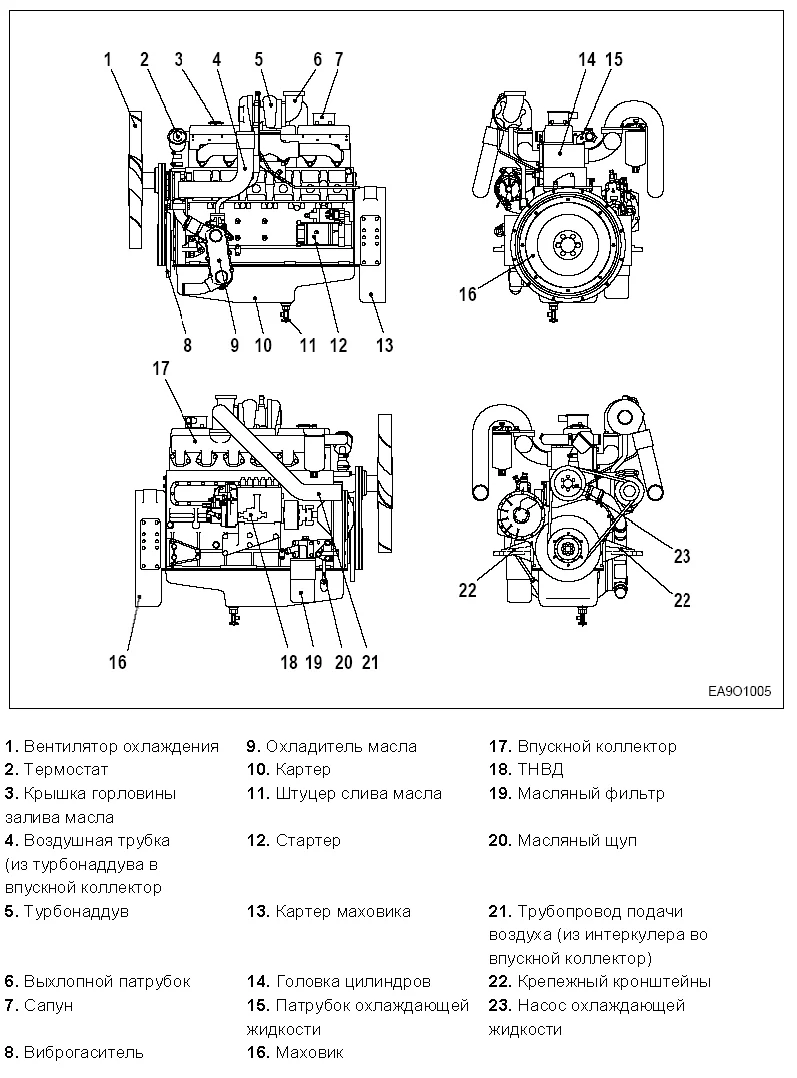 Doosan D1146T - 0 кВт купить  | Двигатель в Техэкспо