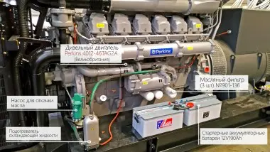 Комплекс ДГУ 3600 кВт (3 шт. по 1200 кВт) для крупнейшей в России компании межоператорского обмена интернет-трафиком ММТС-9 – фото 33 из 35