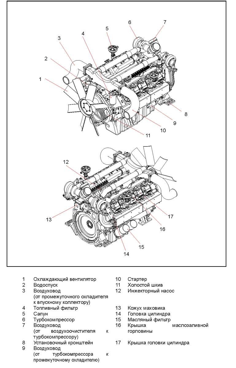 Doosan DP158LC - 0 кВт купить  | Двигатель в Техэкспо