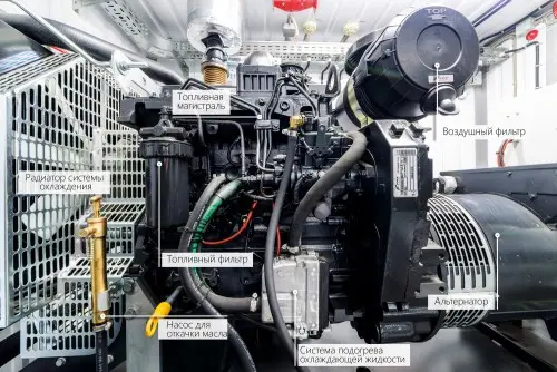 Две ДГУ по 60 кВт в утеплённых контейнерах для Чкаловской и Ининской СЭС – фото 14 из 24