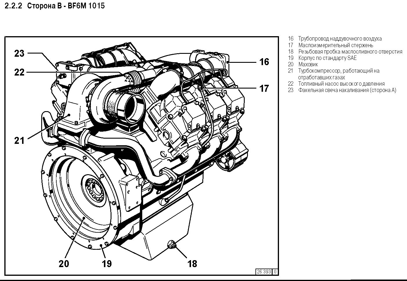 Deutz BF6M1015CD-G - 0 кВт купить  | Двигатель в Техэкспо