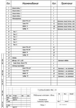 Мобильный комплекс связи на салазках для ПАО «Газпром» – фото 15 из 18