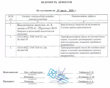 Испытания трансформаторных подстанций и высоковольтных ячеек КРУ на складских комплексах в Московской области – фото 24 из 37