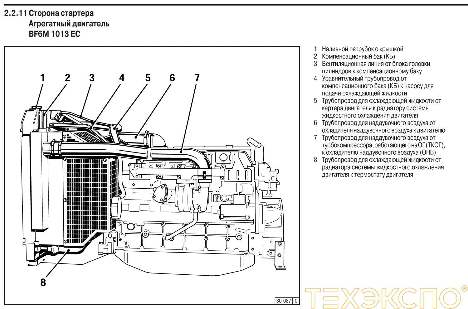 Deutz BF6M1013FC - 0 кВт купить  | Двигатель в Техэкспо