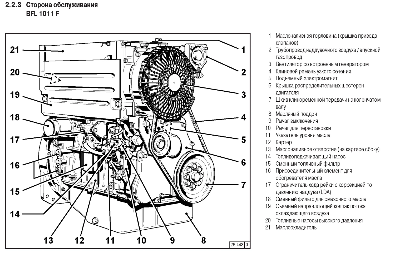 Deutz F3L1011F - 0 кВт купить  | Двигатель в Техэкспо