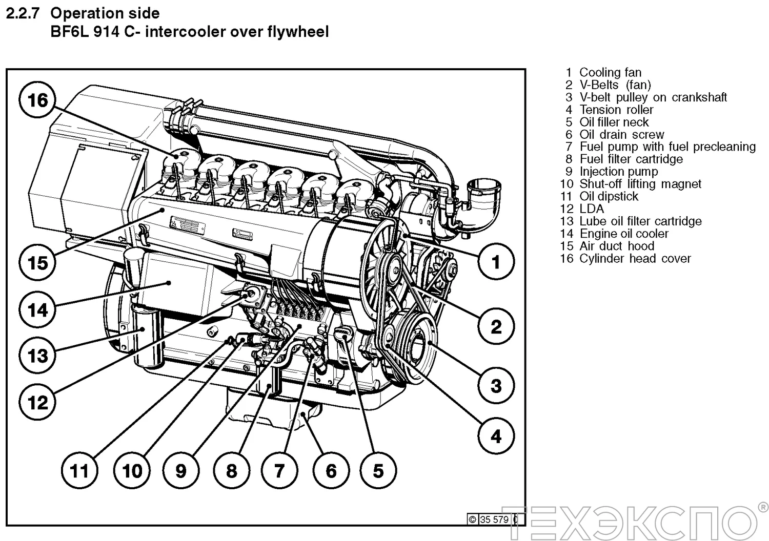 Deutz F6L914 - 0 кВт купить  | Двигатель в Техэкспо