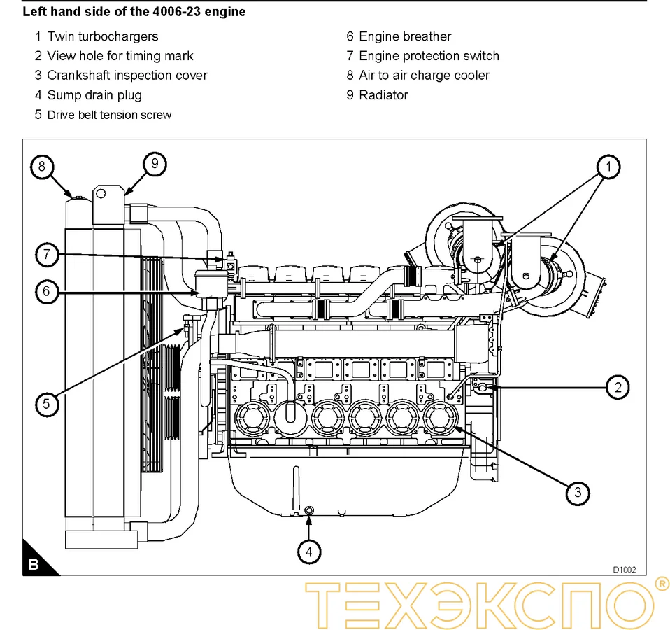 Perkins 4006-23TAG3A - 0 кВт купить  | Двигатель в Техэкспо