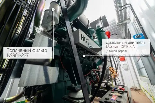 ДЭС 440 кВт на южнокорейском двигателе Doosan в контейнере для БТС – фото 48 из 48