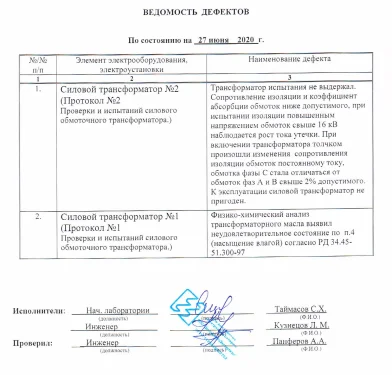 Испытания трансформаторных подстанций и высоковольтных ячеек КРУ на складских комплексах в Московской области – фото 37 из 37