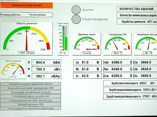 Модернизация трёх ДЭС системой SCADA и АРМ для производства пиломатериалов