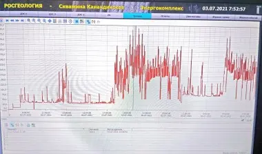 SCADA – фото 5 из 10