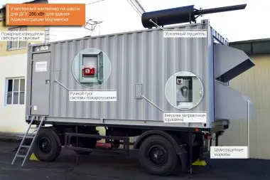 Проекты "Техэкспо" за 2014 - 2019 годы – фото 44 из 55