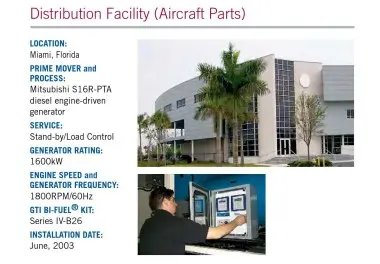 Двухтопливные (газодизельные) электростанции – фото 6 из 25