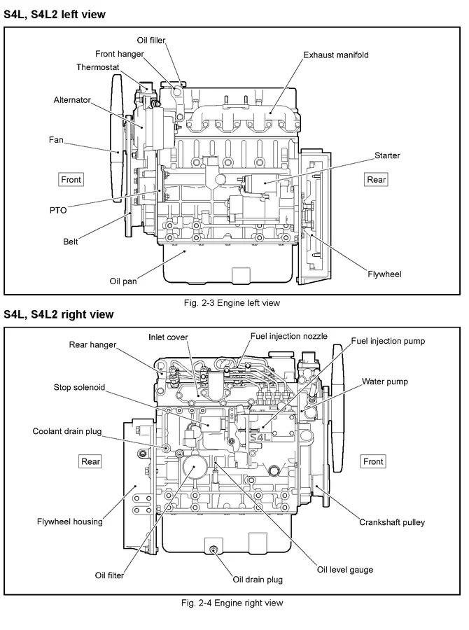 Mitsubishi S3L2 - 0 кВт купить  | Двигатель в Техэкспо