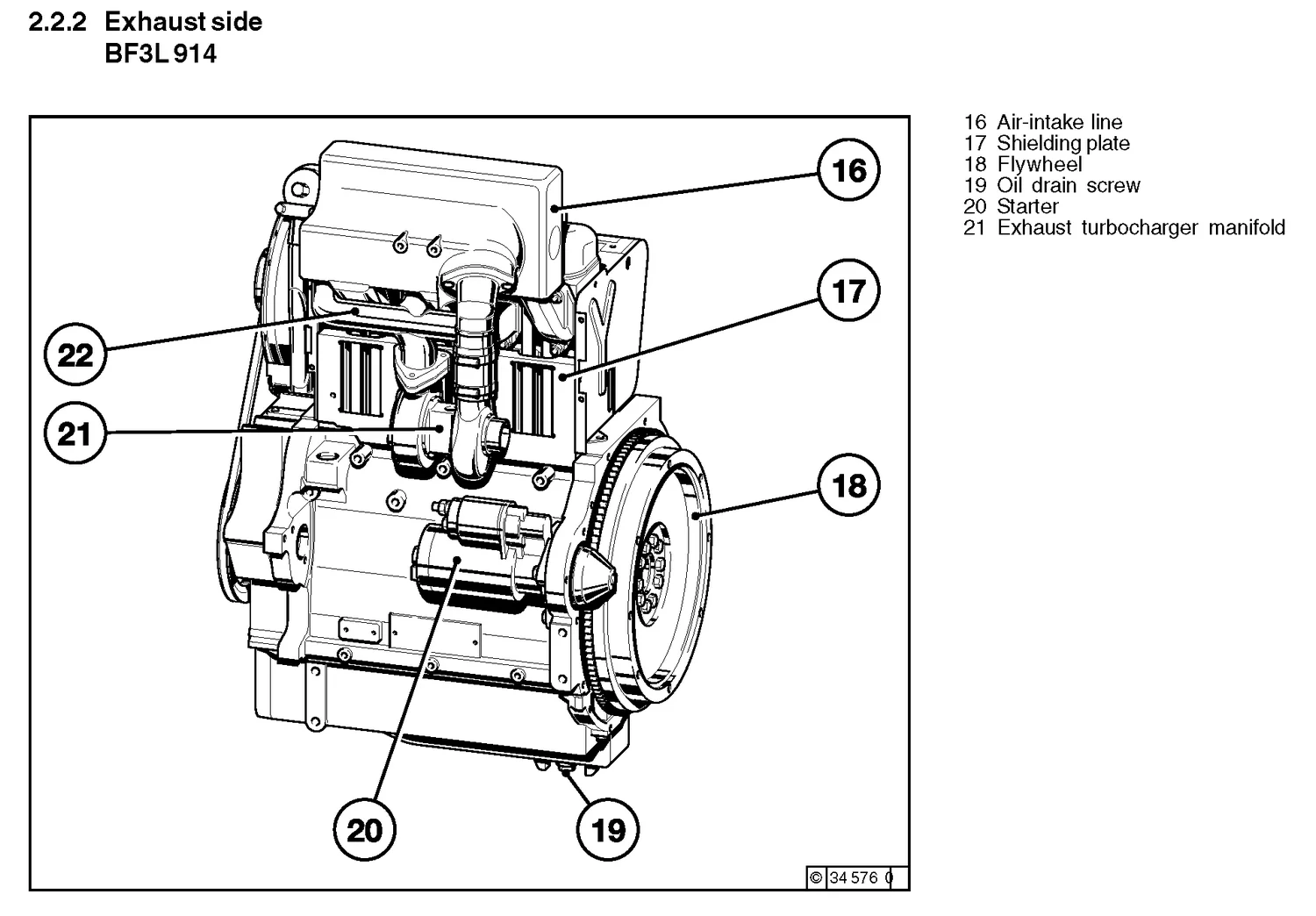 Deutz F6L913 - 0 кВт купить  | Двигатель в Техэкспо