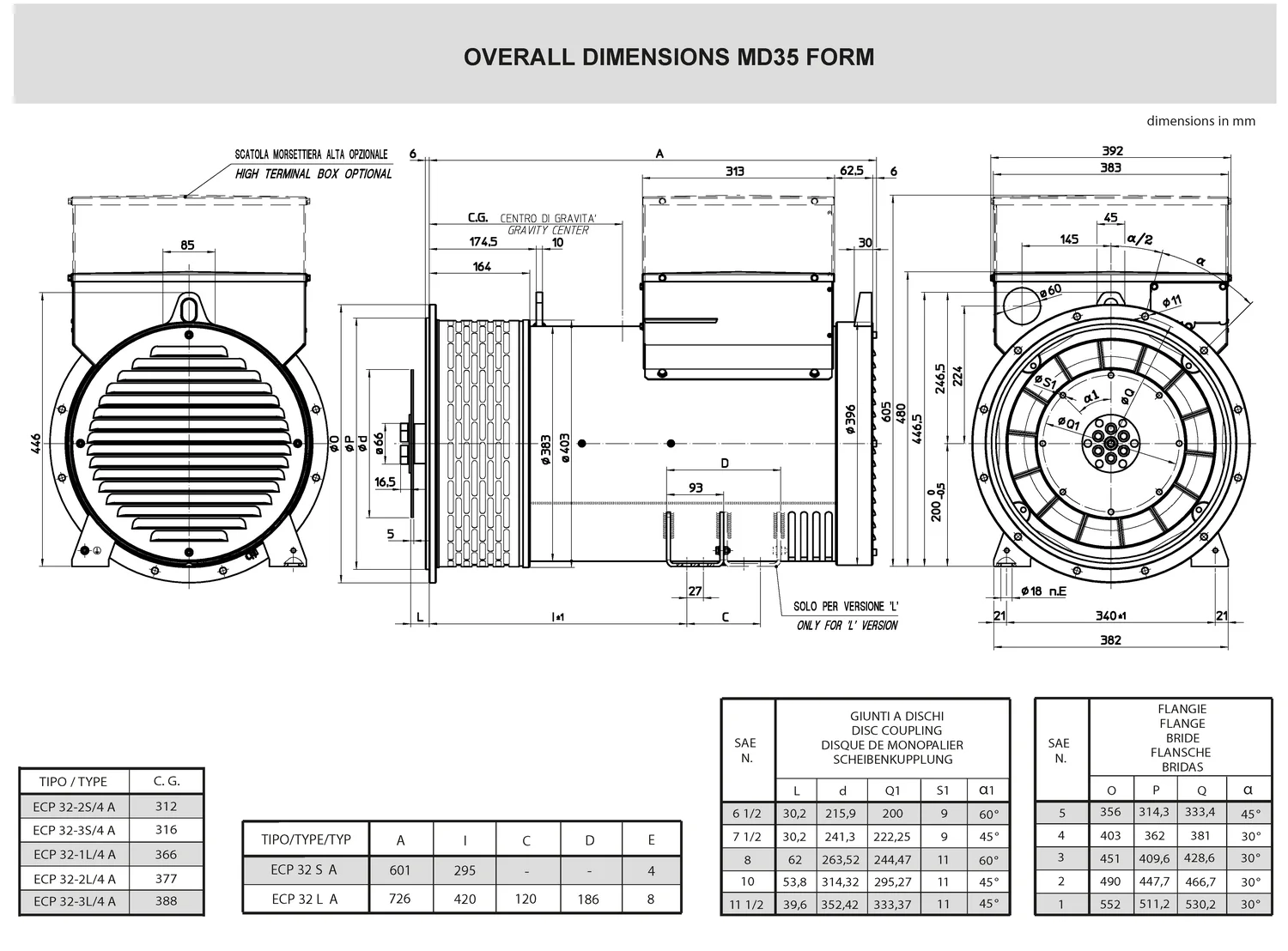 Mecc Alte ECP32-2S/4 - 28 кВт купить  | Генератор в Техэкспо