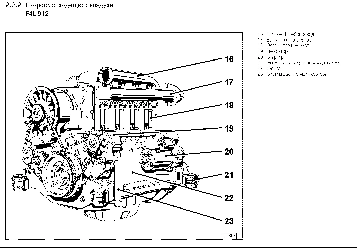 Deutz F2L912 - 0 кВт купить  | Двигатель в Техэкспо
