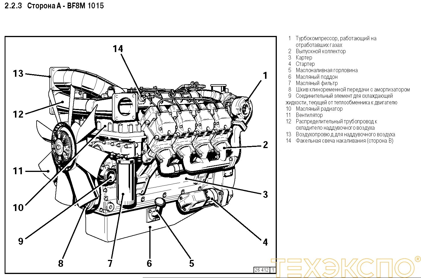 Deutz BF6M1015C - 0 кВт купить  | Двигатель в Техэкспо