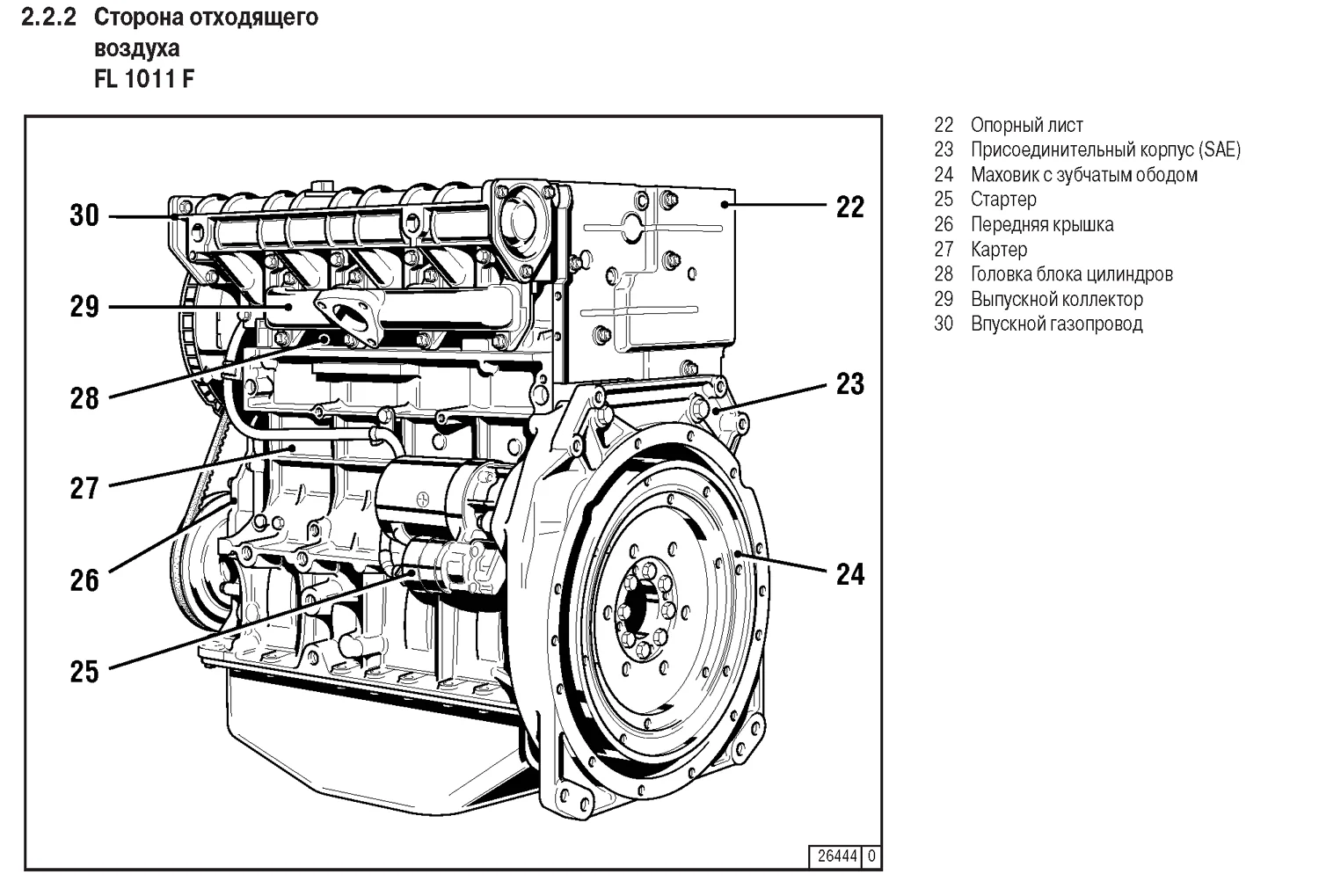 Deutz BF4M1011F - 0 кВт купить  | Двигатель в Техэкспо
