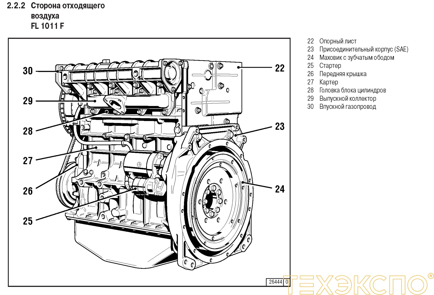 Deutz BF4M1011F - 0 кВт купить  | Двигатель в Техэкспо