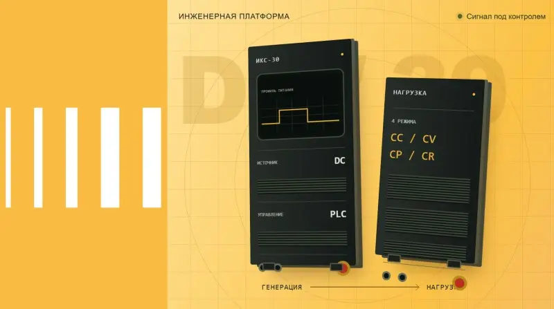«Техэкспо Инжиниринг» предлагает промышленную DC-платформу для стендовых испытаний аппаратуры постоянного тока