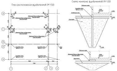 Чертежи контейнера для кафе – фото 5 из 9