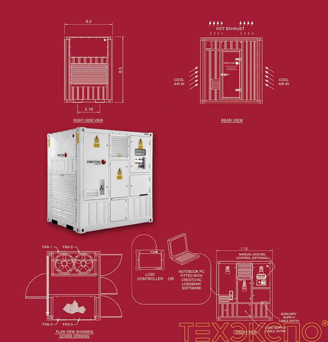 Lider PS3000SQ-25 - 3 кВт купить  | Стабилизатор напряжения в Техэкспо