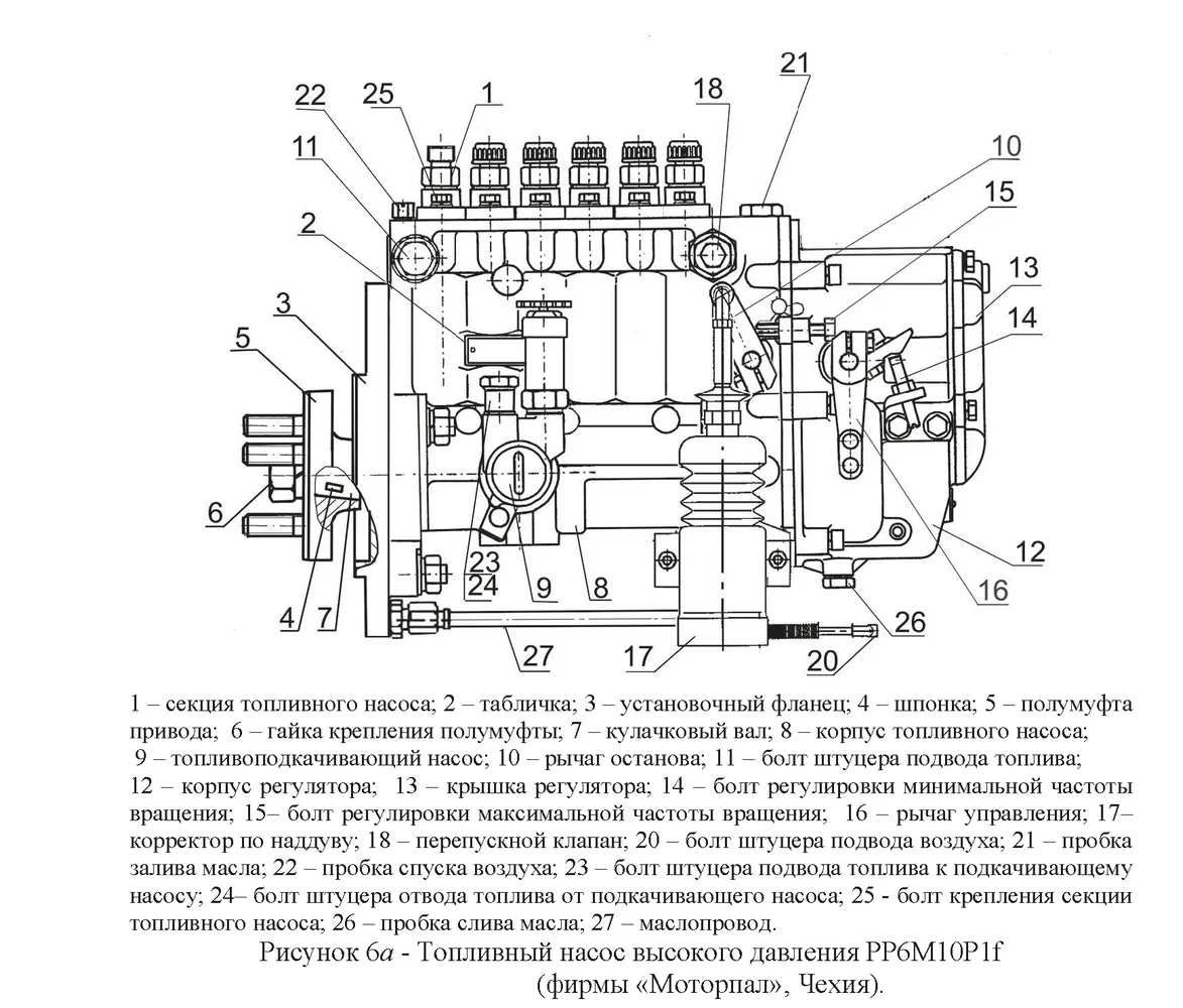 ММЗ Д-266.4 - 0 кВт купить  | Двигатель в Техэкспо