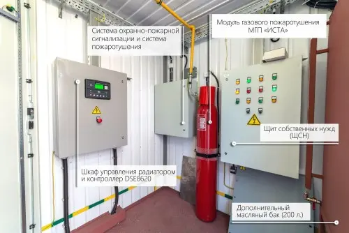 Контейнер для ДГУ 2,5 МВт с выносным радиатором и шумопоглощающими экранами – фото 8 из 30