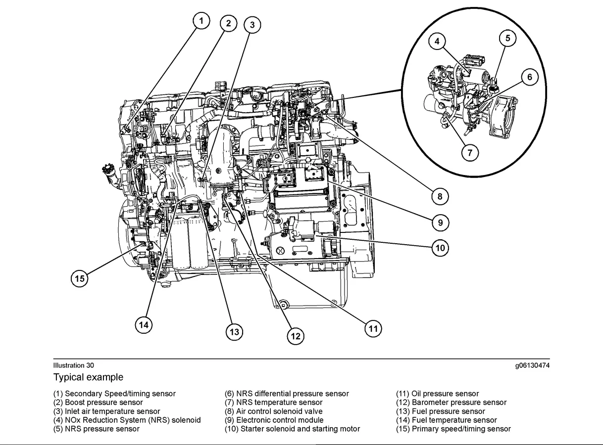 Perkins 2506A-E15TAG1 - 0 кВт купить  | Двигатель в Техэкспо