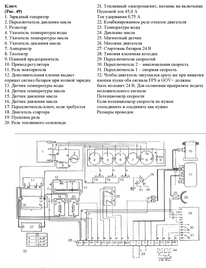 Perkins 4008TAG2A - 0 кВт купить  | Двигатель в Техэкспо