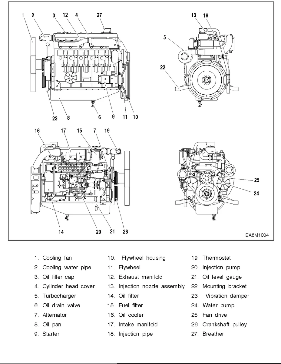 Doosan P126TI-II - 0 кВт купить  | Двигатель в Техэкспо