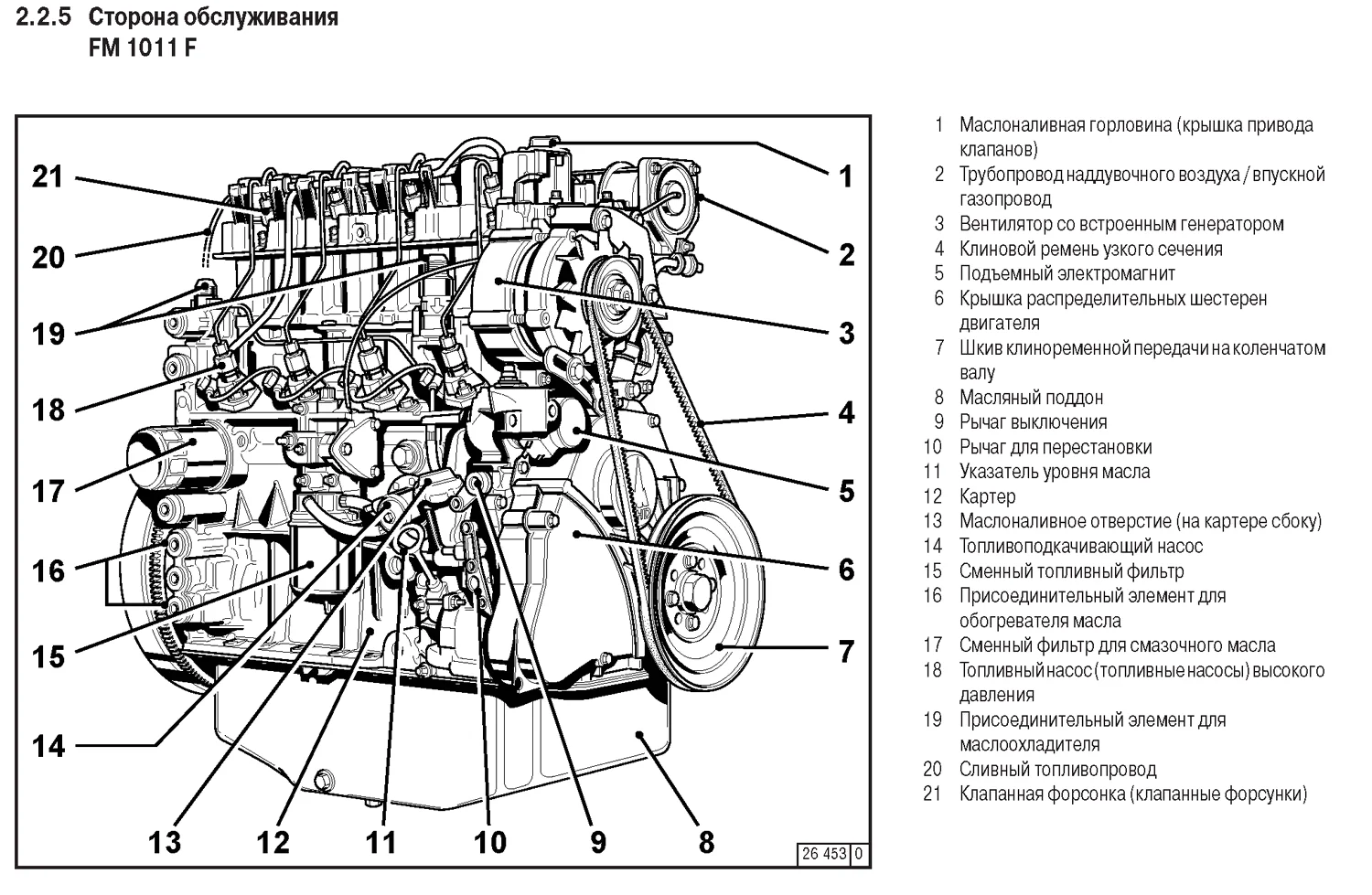 Deutz F2L1011F - 0 кВт купить  | Двигатель в Техэкспо