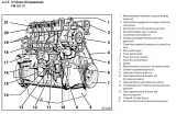 Двигатель Deutz F2L1011F – фото 6 из 7