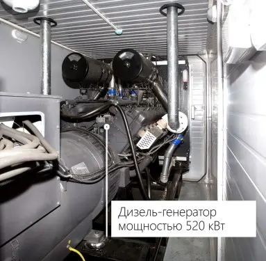 ДГУ 50/400/520/1200 кВт, устройство фундаментов, прокладка кабельной трассы, модернизация ВРУ-3/РУ-04 и автоматики для «Калининградтеплосети» – фото 15 из 72