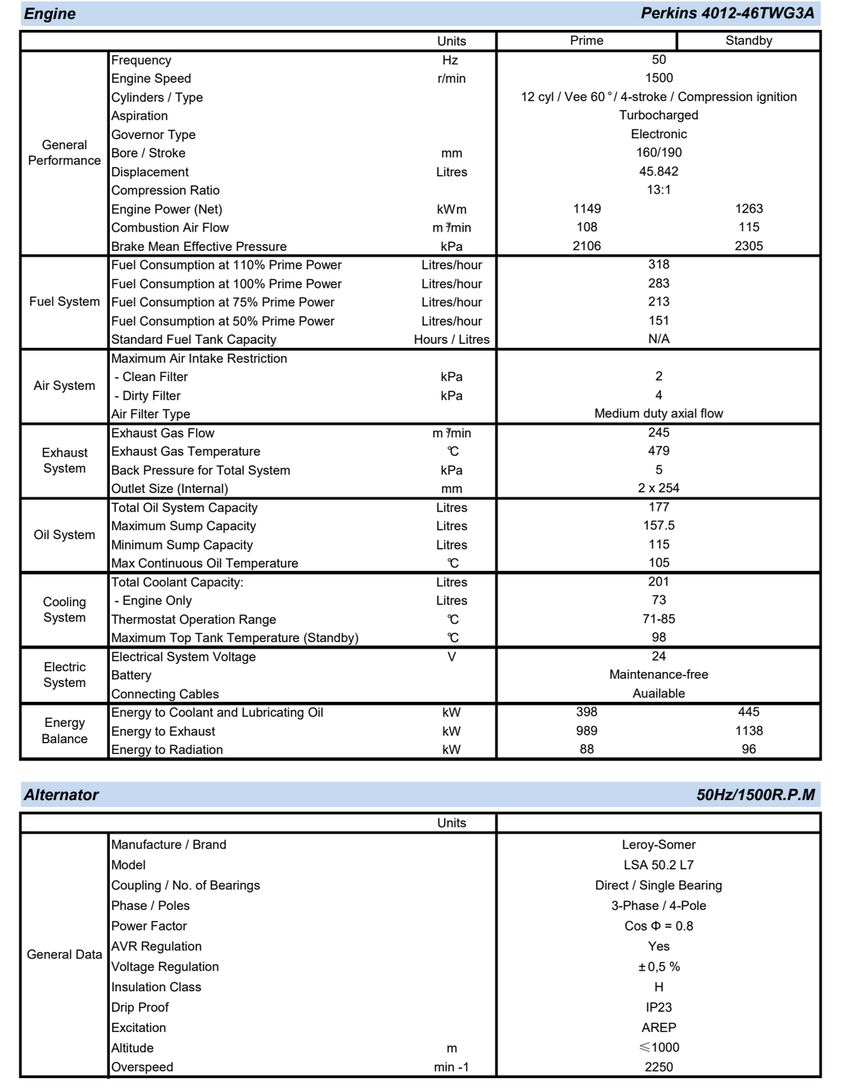spec_tidepower_ FB1350-P.png