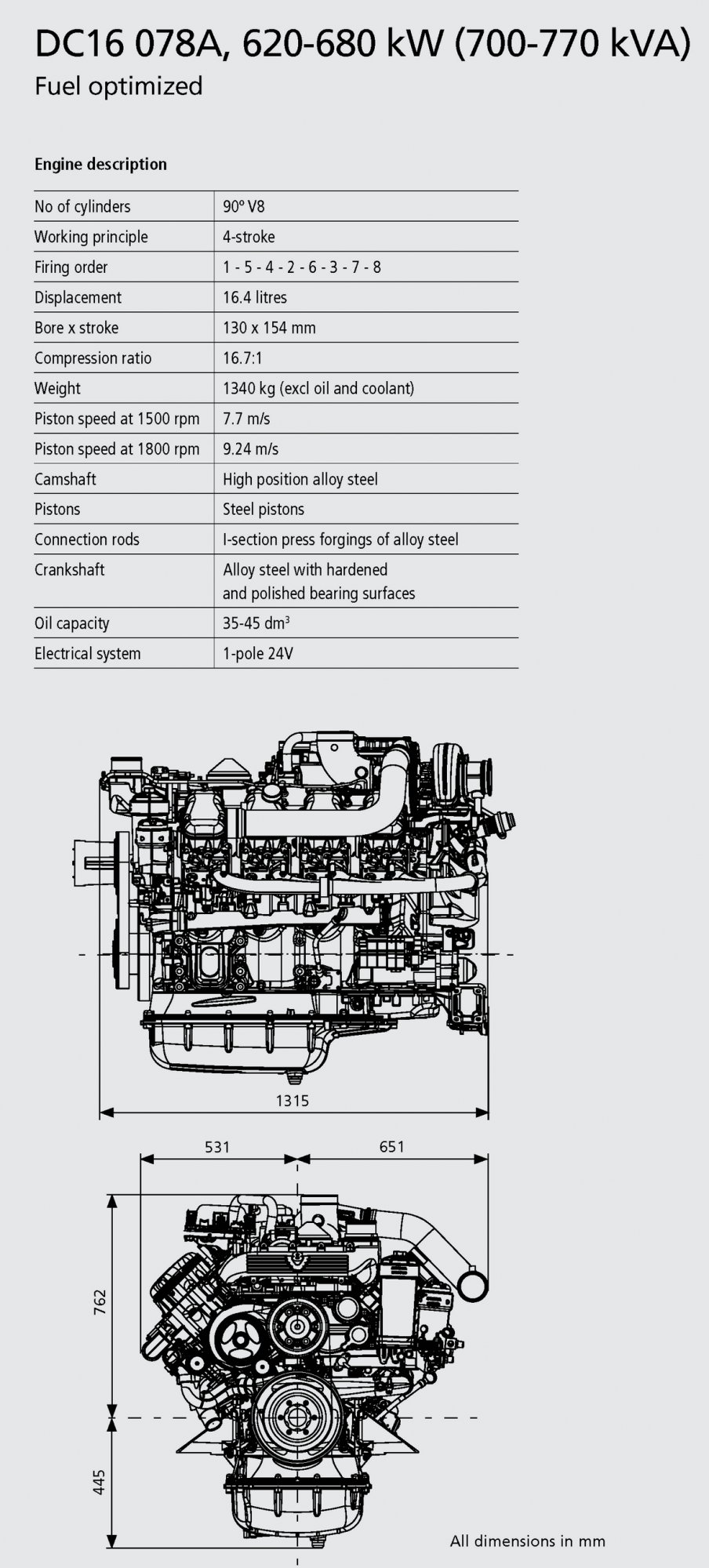 DC1678A_620-680kW_2.png