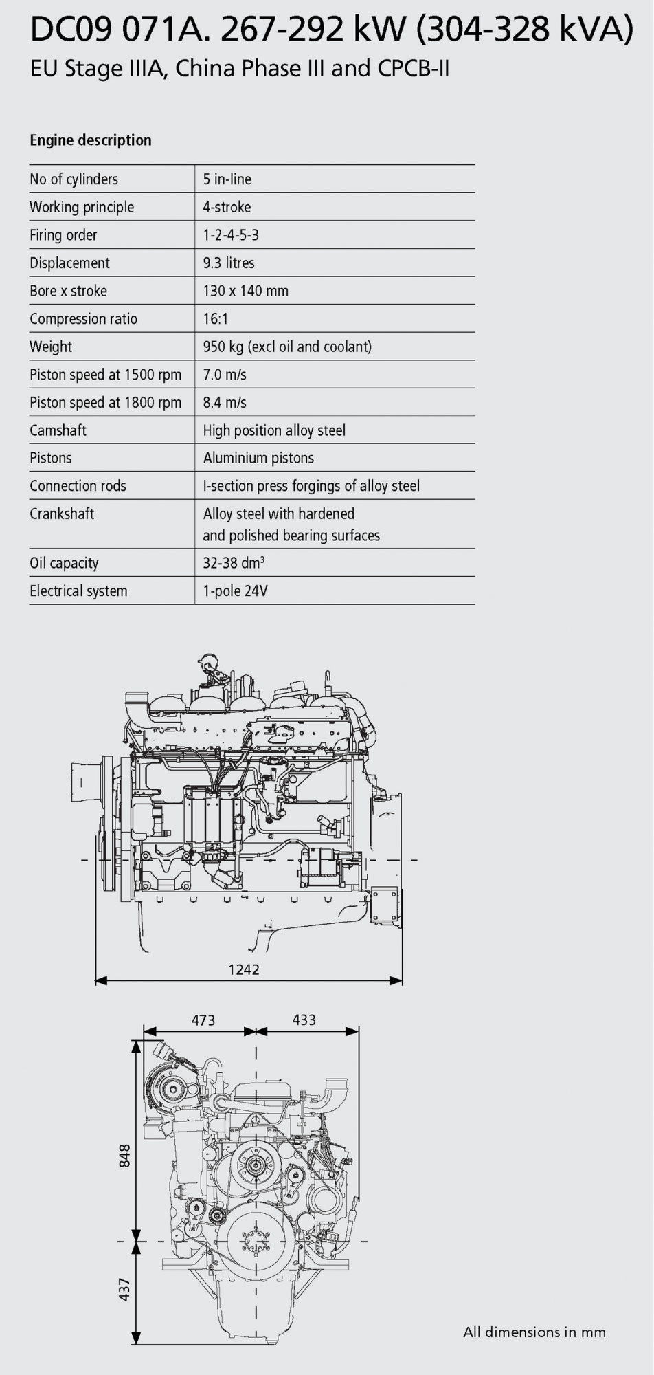 DC971A_267-292kW_2.png