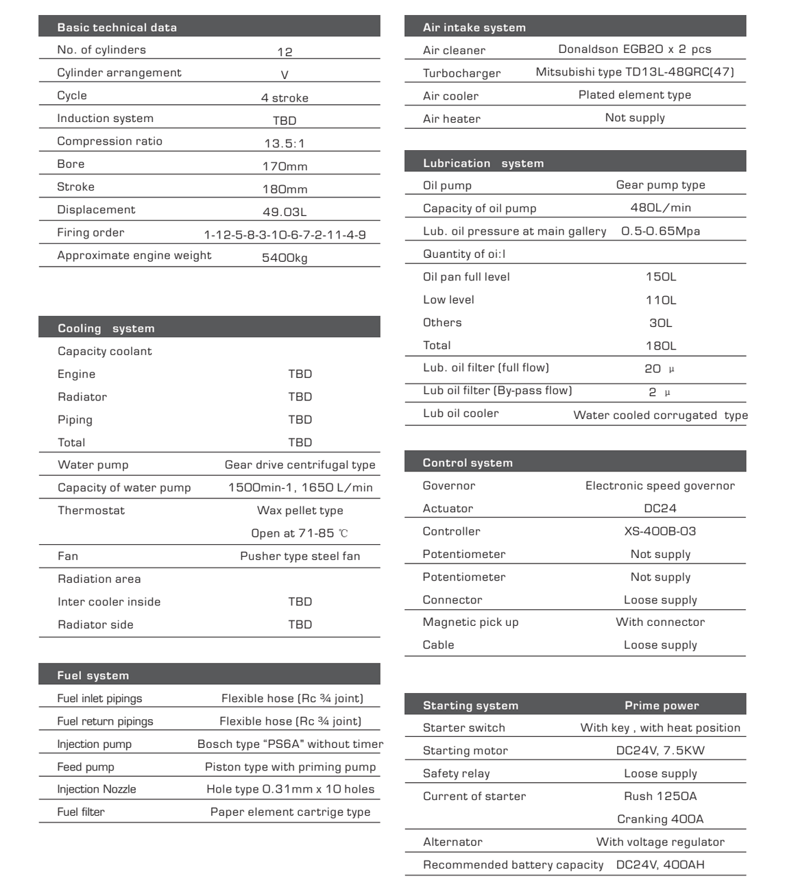 spec_MS1540D5_page_2.png